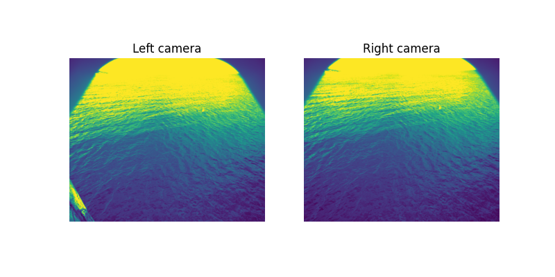 Left camera, Right camera